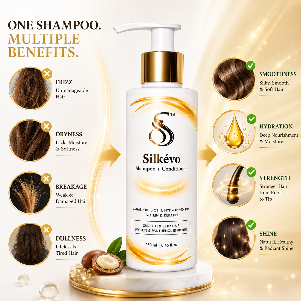 key benefits of using Silkévo 2-in-1 Shampoo & Conditioner 